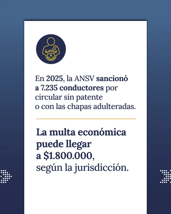 CIRCULAR SIN PATENTE 4