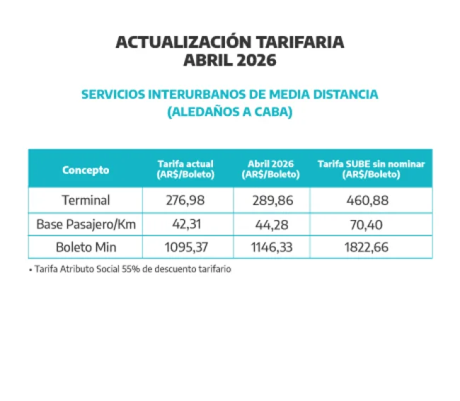 Tarifas-abril-2026-2.1
