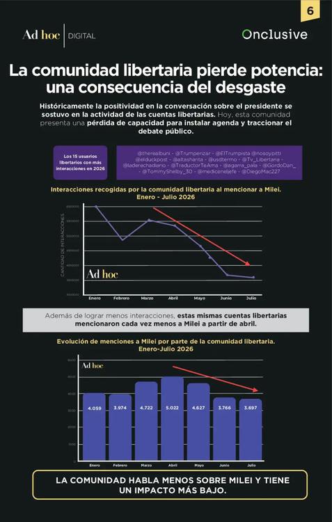 la-fatiga-digital-informe-de-ad-hoc-2312340