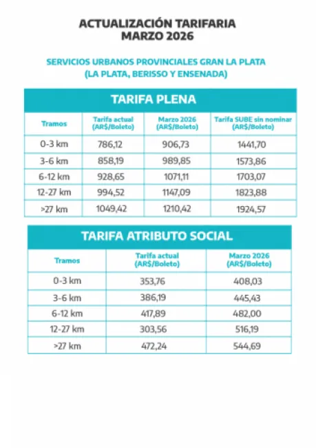 TarifasMarzo2026-2