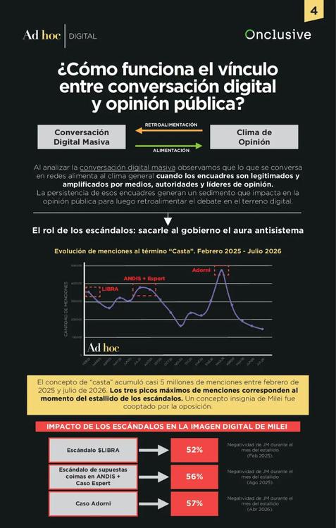 la-fatiga-digital-informe-de-ad-hoc-2312343