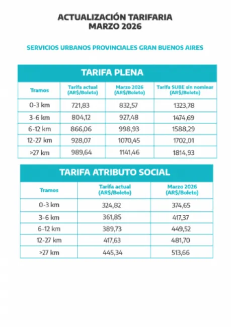 TarifasMarzo2026- 1