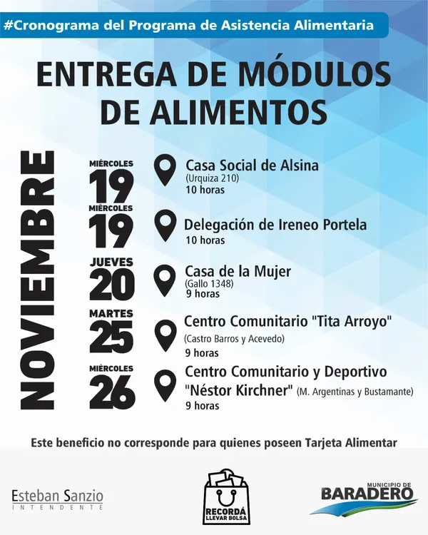 Entrega de Módulos de Alimentos NOVIEMBRE